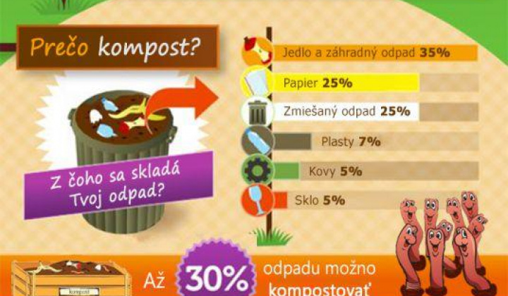 Aktuality / Odpadové hospodárstvo  - foto