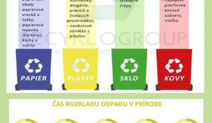 Aktuality / Odpadové hospodárstvo  - foto